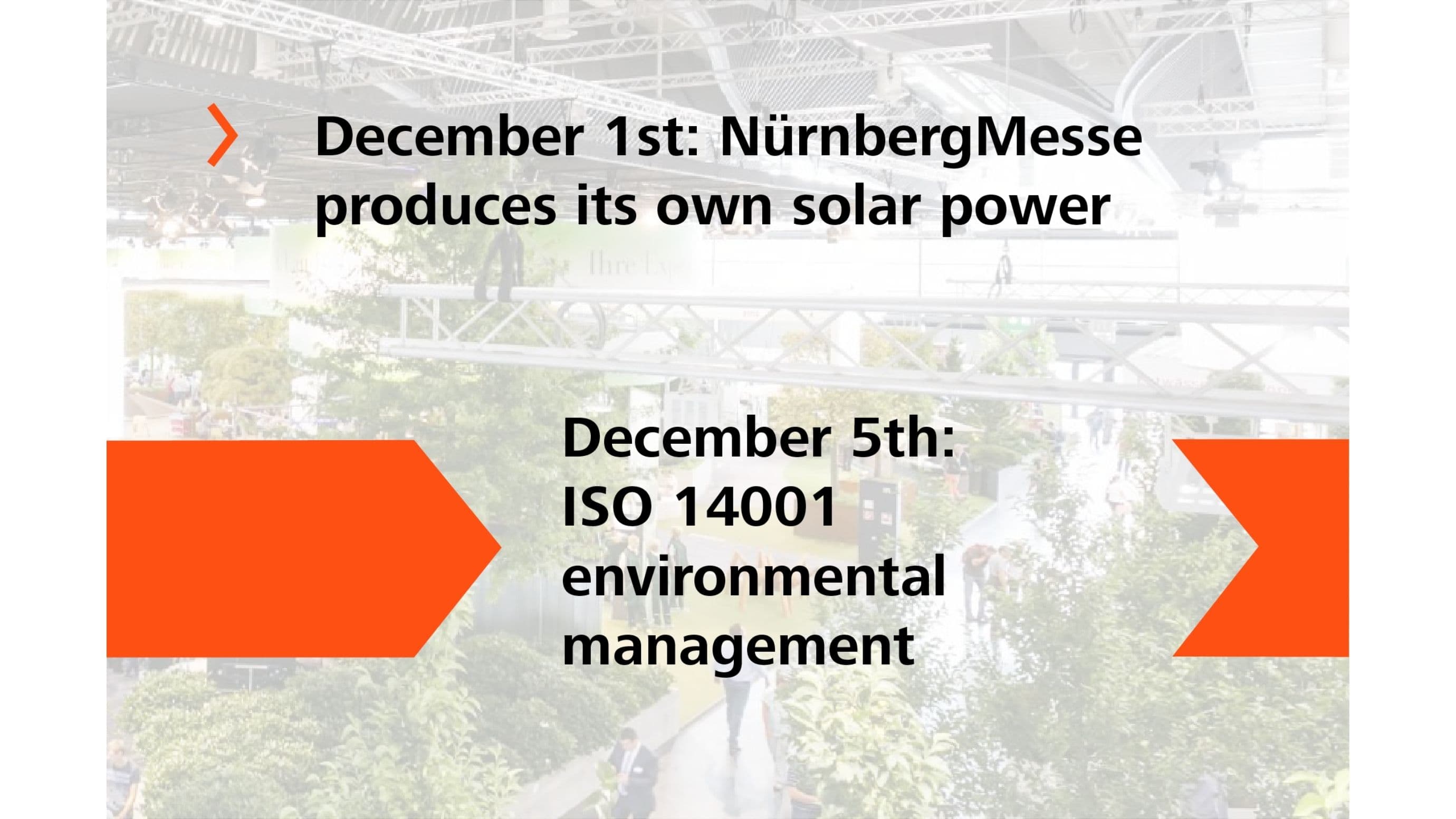 Sustainability successes 2023: December 1st: NürnbergMesse produces its own solar power; December 5th ISO 14001 environmental management
