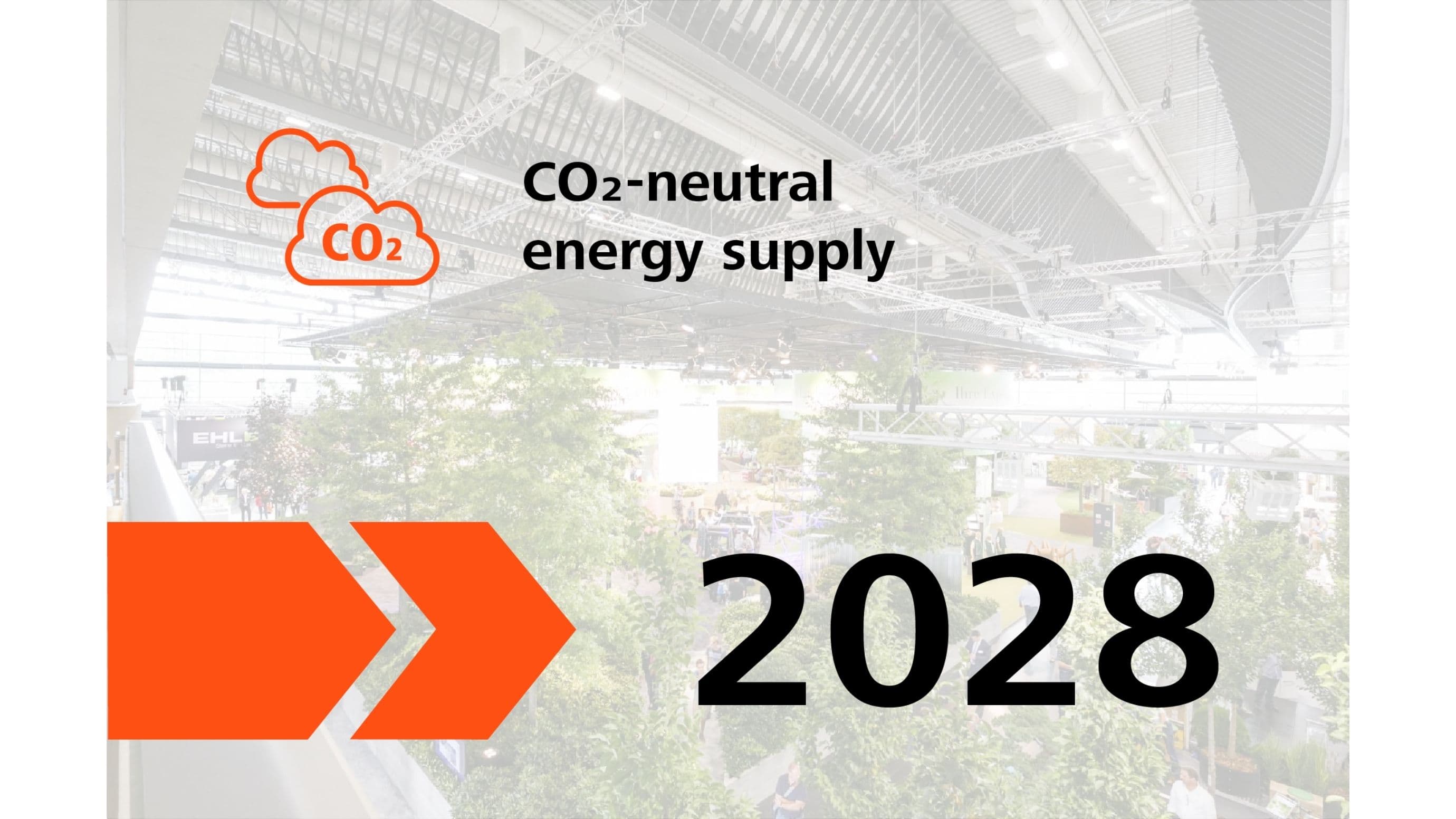 Sustainability successes 2028: CO2-neutral energy supply